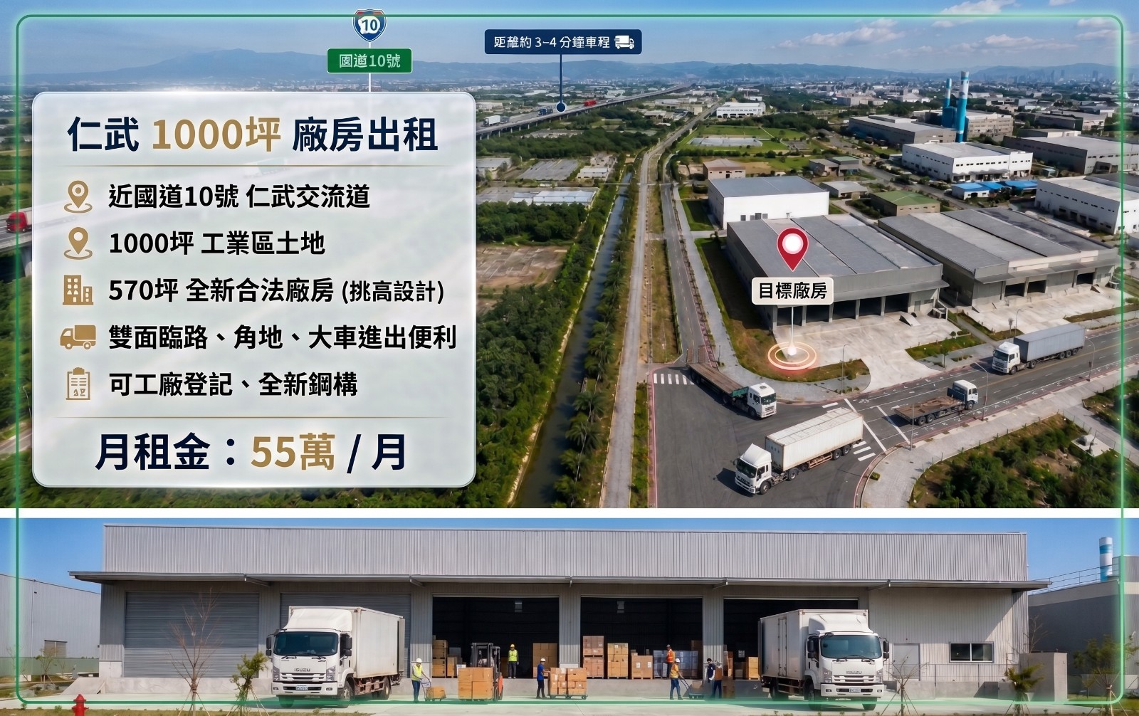 仁武產業園區｜1000坪基地｜有卸貨碼頭廠房出租
