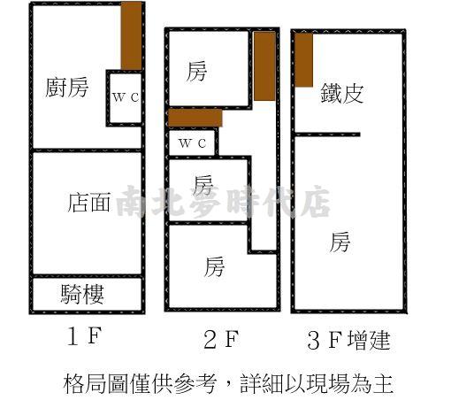 台南市南區 -  租 ~ 新興商圈黃金店面透天 - 3萬