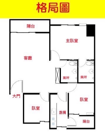高雄鳳山陸軍官校整新優質三房
