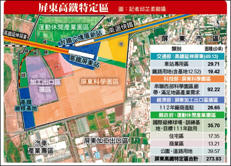 屏東科技園區活巷乙種工業地