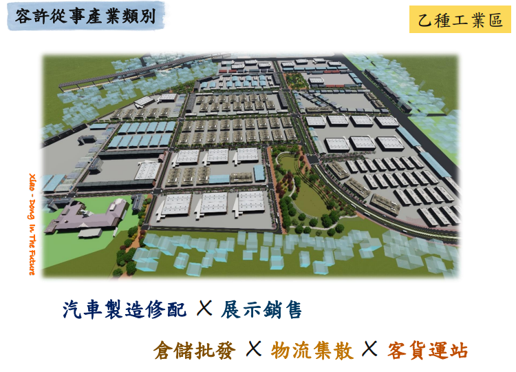 💖乙工💖小東工業區漂亮角地/雙面臨路/出價談