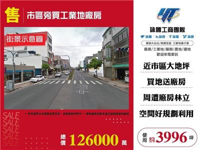 市區旁買工業地廠廠房