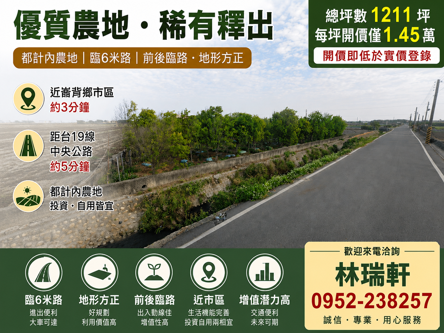 雲林崙背.都計內臨路農地.開價即低於實價登錄.買到現賺.重點是還能再談