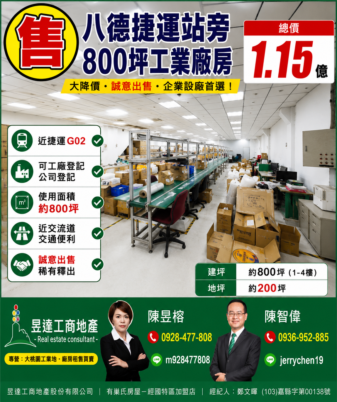 ? 八德捷運站旁800坪工業廠房｜大降價｜誠意出售